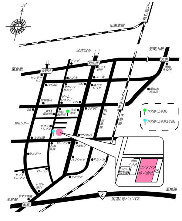 Contentsmap