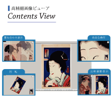 contentsview
